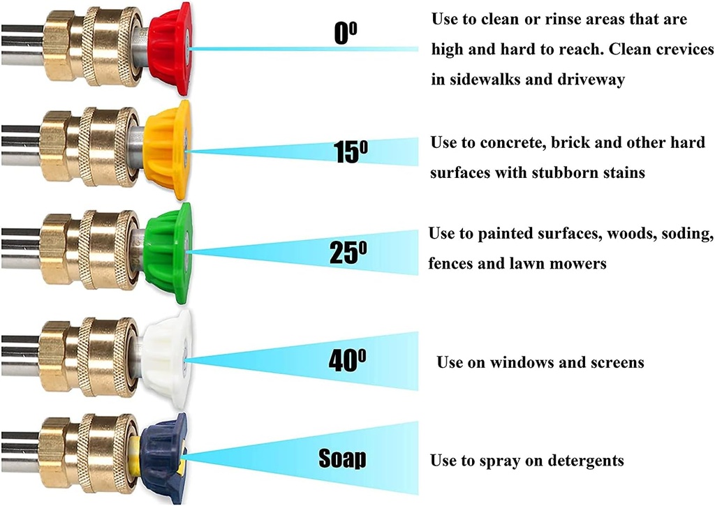 tool-daily-pressure-washer-spray-nozzle--5.jpg