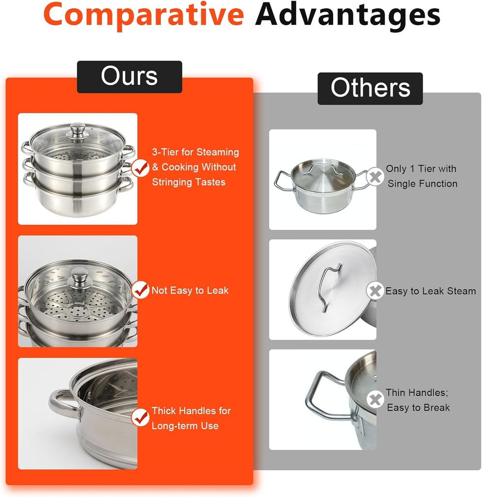 ringmaster-3-tier-stainless-steel-steame-5.jpg