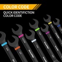 ratchet-wrenches-set-ratcheting-wrench-s-2.jpg
