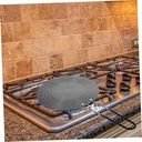 gleavi-heat-conduction-plate-adapter-ind-5.jpg
