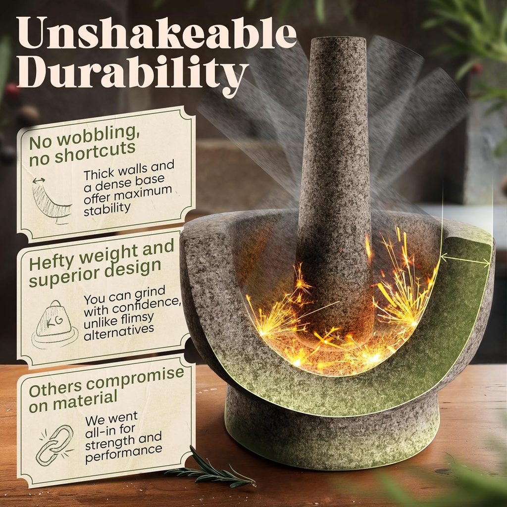 chefsofi-15-cup-capacity-mortar-and-pest-3.jpg