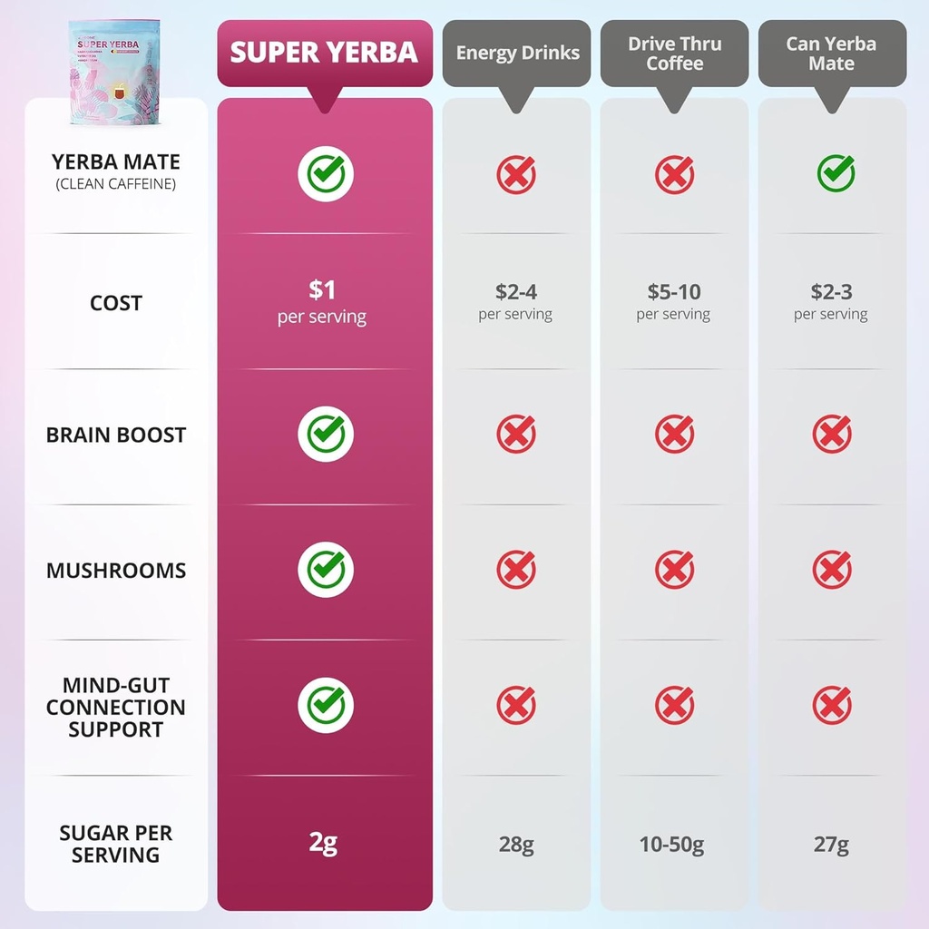 zooone-super-yerba-mate-tea-instant-powd-5.jpg