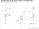 kingston-brass-ks154klab-nautical-single-2.jpg