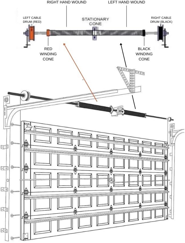 garage-door-torsion-spring-243-x-175-x-3-6.jpg