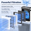 vital-200s-replacement-filter-for-levoit-3.jpg