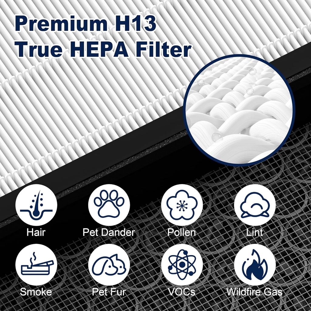vital-200s-replacement-filter-for-levoit-4.jpg