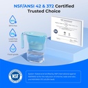 waterdrop-water-filter-pitcher-200-gallo-5.jpg