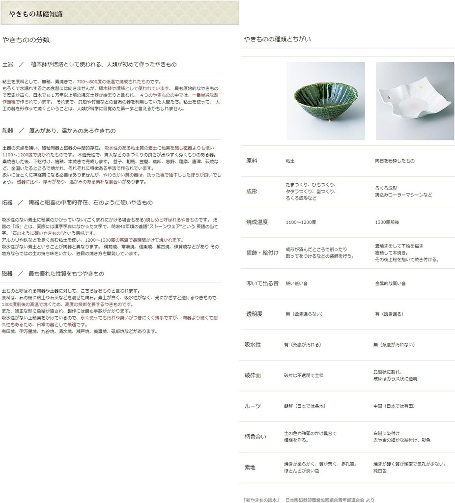 せともの本舗-divider-plate-teisenhana-hiwami-s-3.jpg