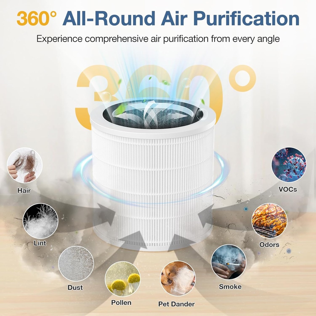 h7126-air-filter-replacement-for-goveeli-6.jpg