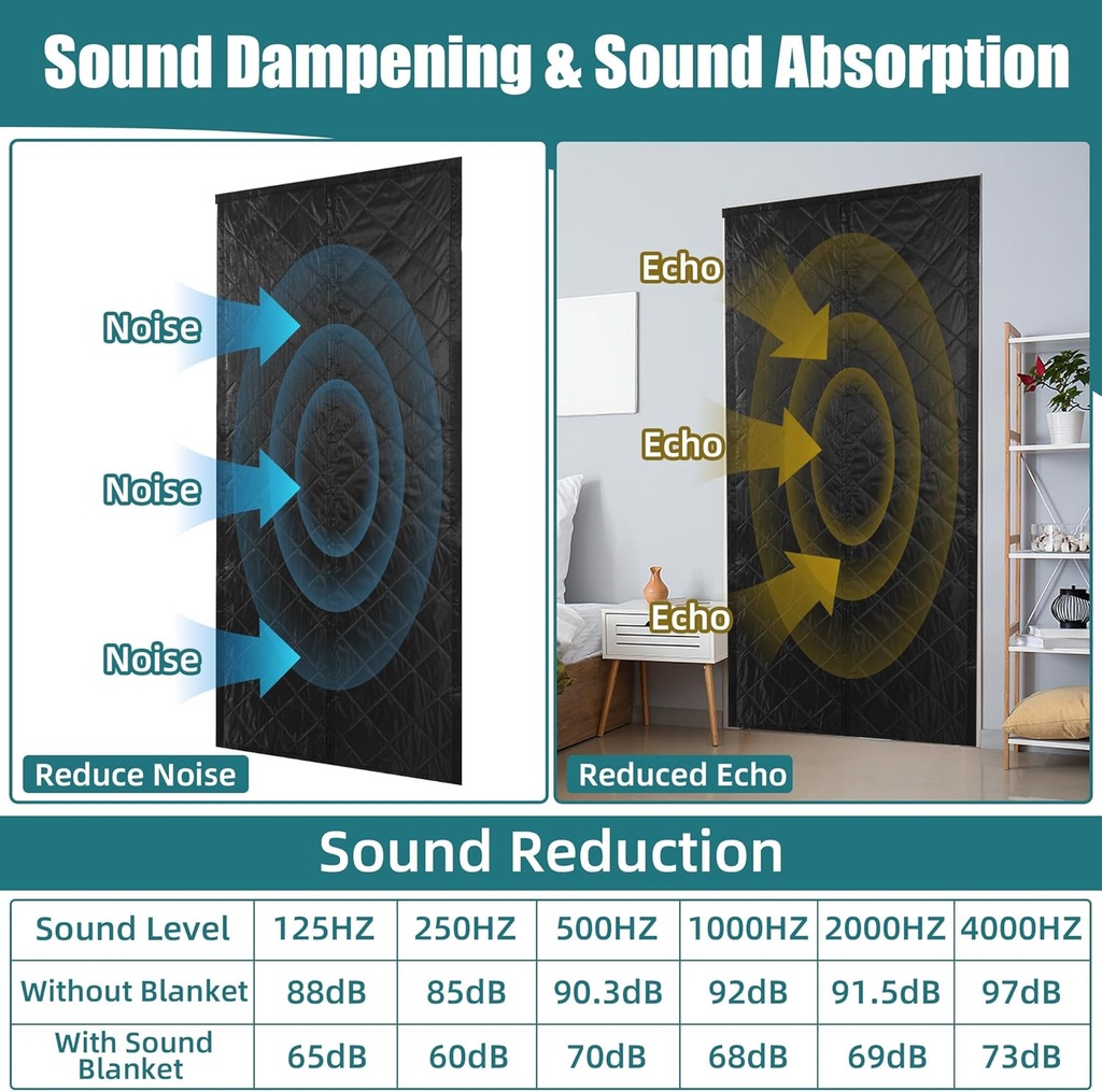 hombys-magnetic-sound-proof-curtains-for-3.jpg