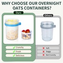 6-pack-overnight-oats-containers-with-li-2.jpg